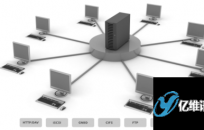 OpenfileС����I(y��)�惦����