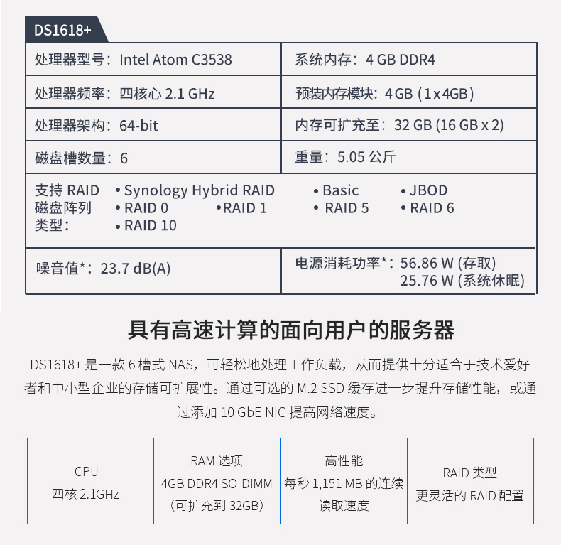 DS1618+ Ⱥ�� �W(w��ng)�j�惦 ��ݷ�����